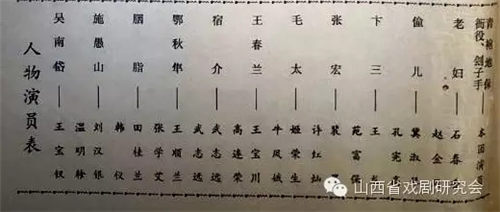 晋剧节目单《胭脂》