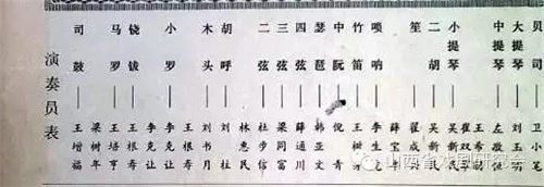 晋剧节目单《胭脂》