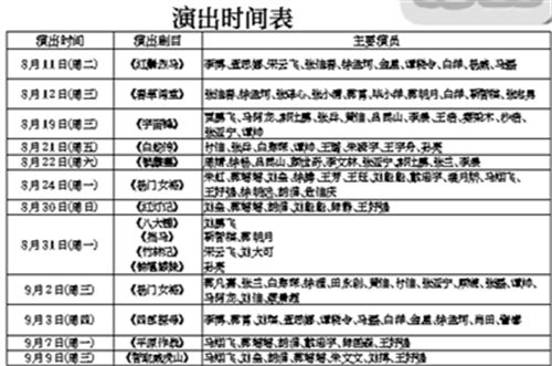 优质的生活，国粹的伟大贡献——2015年易美通国家京剧剧院优秀剧目优秀青年演员
